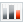 Statistiche